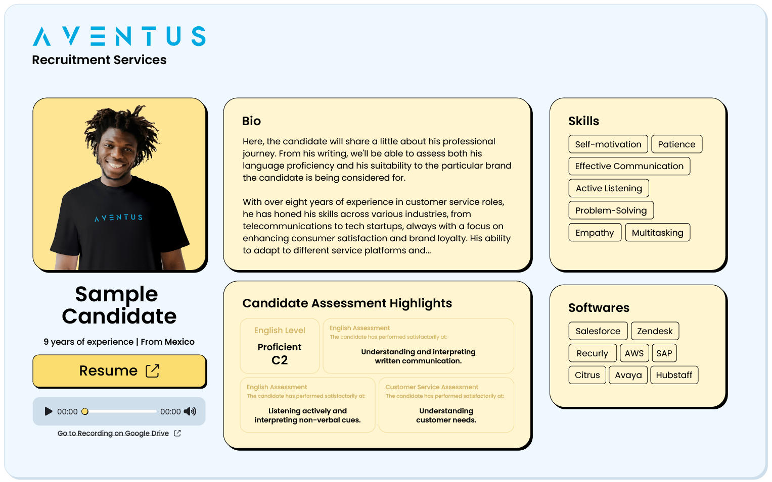 A sample candidate profile we send out to clients.
